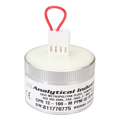 ${products[i].Title}